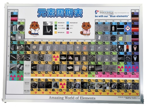 マグネット実物元素周期標本　A-2 Type